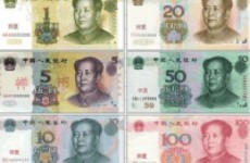 Chuyển tiền Trung Quốc - Mệnh giá tiền Trung Quốc